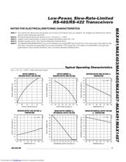 MAX483 datasheet.datasheet_page 5