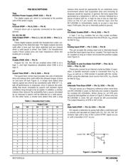 MC145436ADW datasheet.datasheet_page 5