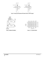 MC145436ADW datasheet.datasheet_page 6