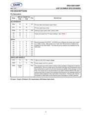 XRA1200PIL16-F datasheet.datasheet_page 3