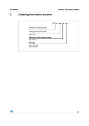 STTH6002C datasheet.datasheet_page 5