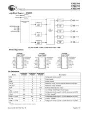 CY22393FXC 数据规格书 4