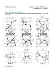 MAX9933EUA+T 数据规格书 4