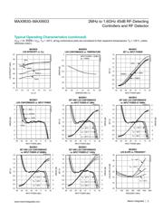 MAX9933EUA+T 数据规格书 5