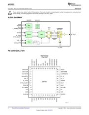 AFE7071IRGZT 数据规格书 2