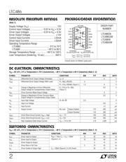 LTC486ISW 数据规格书 2