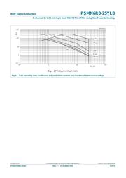 PSMN6R0-25YLB datasheet.datasheet_page 5