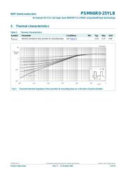 PSMN6R0-25YLB datasheet.datasheet_page 6