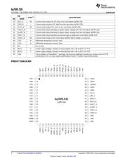 BQ76PL536PAPT datasheet.datasheet_page 4