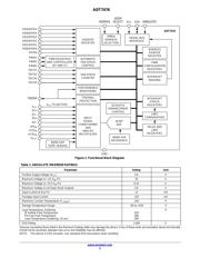 ADT7476 datasheet.datasheet_page 2