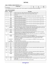 ADT7476 datasheet.datasheet_page 3