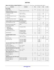 ADT7476 datasheet.datasheet_page 4