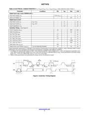 ADT7476 datasheet.datasheet_page 5