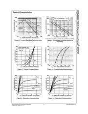 FDBL86363_F085 datasheet.datasheet_page 5