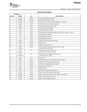 TMS320C6713BPYP200 datasheet.datasheet_page 3