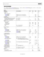 AD8209WHRMZ datasheet.datasheet_page 3