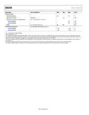 AD8209WBRMZ datasheet.datasheet_page 4