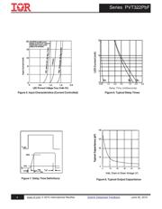 PVT322S-TPBF datasheet.datasheet_page 4