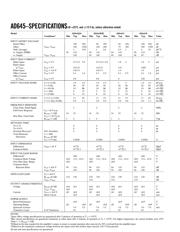 AD645JN datasheet.datasheet_page 2