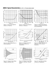 AD645JN datasheet.datasheet_page 4