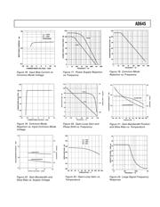 AD645JN datasheet.datasheet_page 5