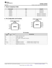 LMP8481MM-H/NOPB datasheet.datasheet_page 3