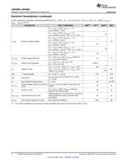 LMP8481MM-H/NOPB datasheet.datasheet_page 6