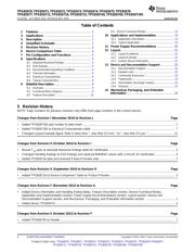 TPS826711SIPR datasheet.datasheet_page 2