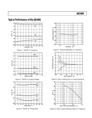 AD1868N datasheet.datasheet_page 3