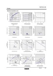 RB751V-40 5 datasheet.datasheet_page 2