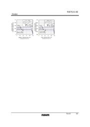 RB751V-40 5 datasheet.datasheet_page 3