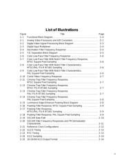 TVP5145 datasheet.datasheet_page 6