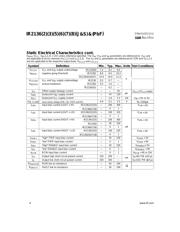 IR21366PBF datasheet.datasheet_page 4