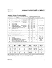 IR21366PBF datasheet.datasheet_page 5