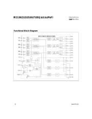 IR21366S datasheet.datasheet_page 6