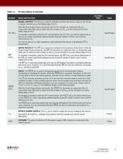 AT25SF041-SSHDHR-T datasheet.datasheet_page 3