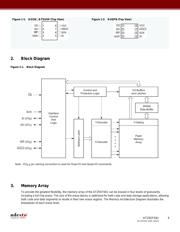 AT25SF041-SSHDHR-T datasheet.datasheet_page 4