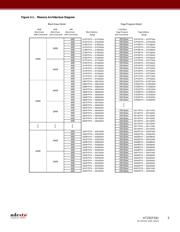 AT25SF041-SSHDHR-T datasheet.datasheet_page 5