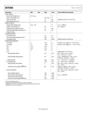 AD7656ABSTZ datasheet.datasheet_page 5