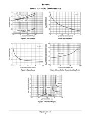 BCP68T1 datasheet.datasheet_page 3