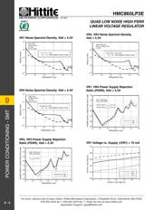 HMC860LP3ETR datasheet.datasheet_page 5