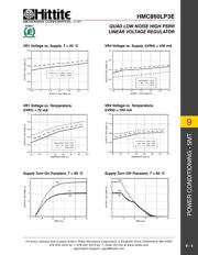 HMC860LP3ETR datasheet.datasheet_page 6