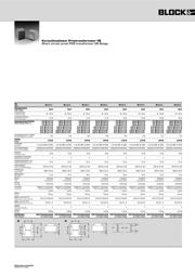 VB0.5/2/9 datasheet.datasheet_page 2