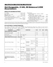 MAX9238EUM-T datasheet.datasheet_page 2