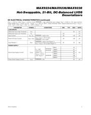 MAX9238EUM-T datasheet.datasheet_page 3