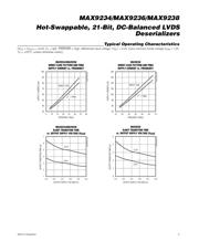 MAX9238EUM-T datasheet.datasheet_page 5