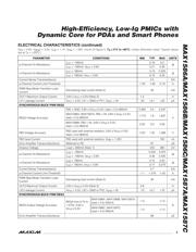 MAX1586CETM-T datasheet.datasheet_page 3