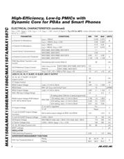 MAX1586BETM+T datasheet.datasheet_page 4