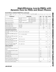 MAX1586BETM+T datasheet.datasheet_page 5