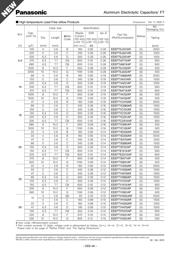 EMZA250ADA101MF80G 数据规格书 2